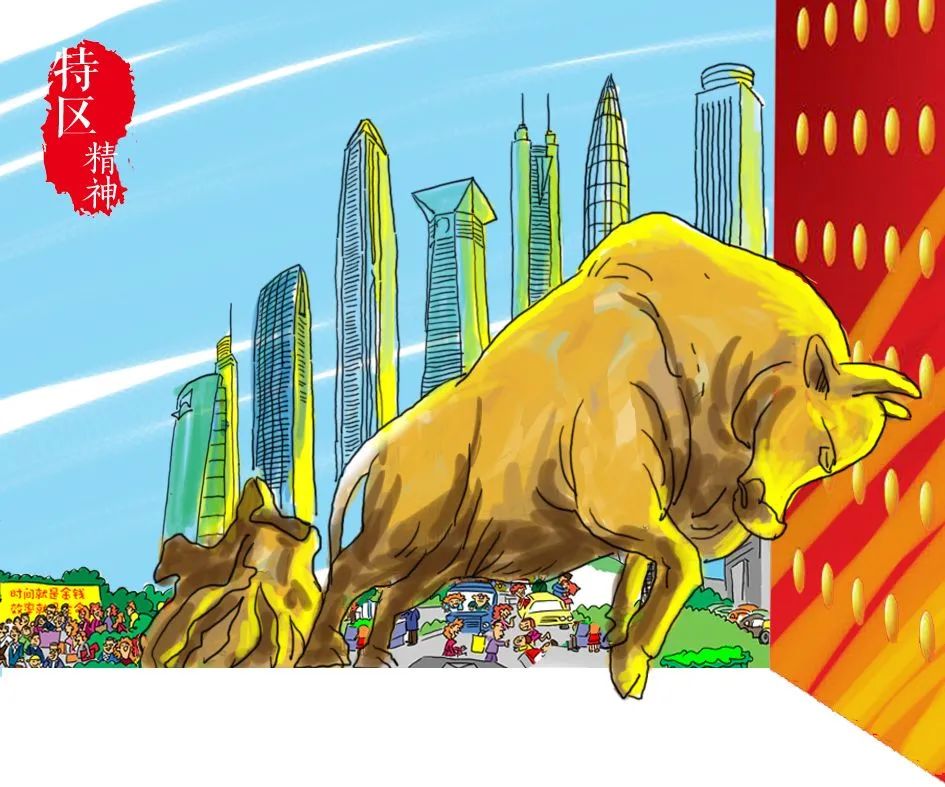 1980年,我国设立经济特区.