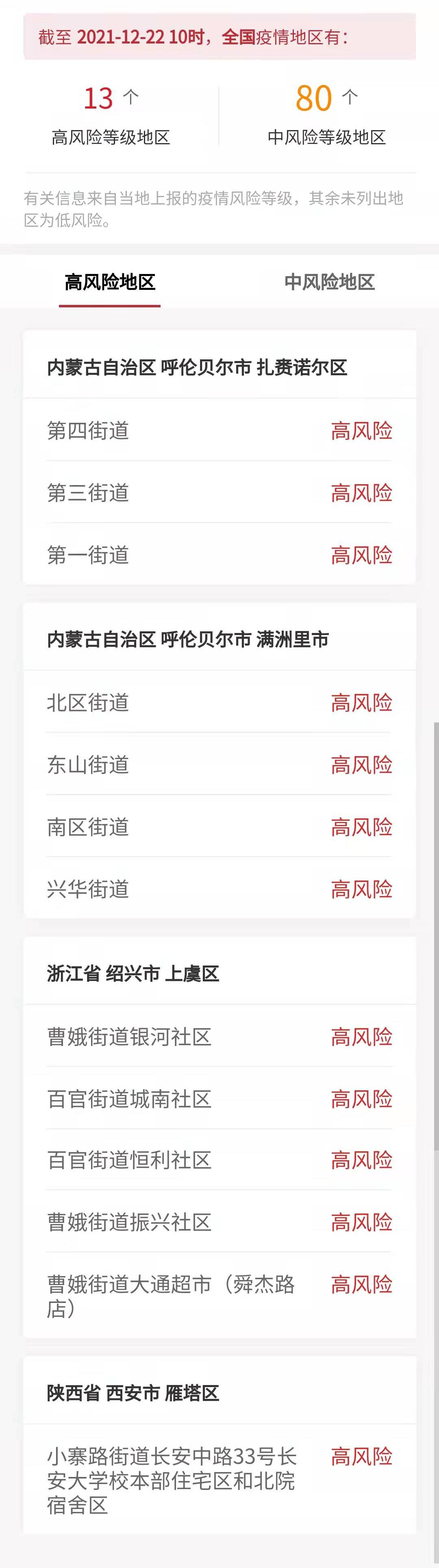 本土确诊+71，其中陕西+63！甘肃疾控疫情防控最新提醒休闲区蓝鸢梦想 - Www.slyday.coM