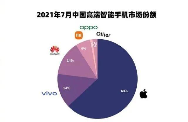 强制员工转外包？OPPO的这波骚操作，有点迷...休闲区蓝鸢梦想 - Www.slyday.coM