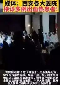 西安疫情有多严重？15天234人感染，整个城市被按下暂停键休闲区蓝鸢梦想 - Www.slyday.coM