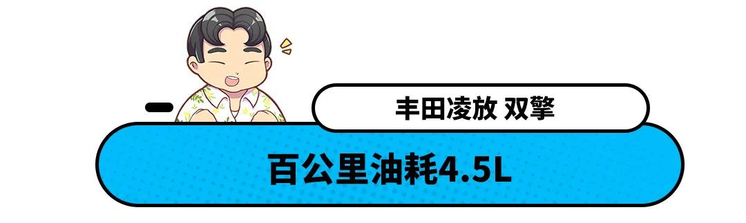 对不起 我们太费油了！这些新车油耗最高居然要5L？