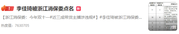 热搜第一！李佳琦被浙江消保委点名！休闲区蓝鸢梦想 - Www.slyday.coM