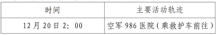 西安市新增52例确诊病例主要活动轨迹公布休闲区蓝鸢梦想 - Www.slyday.coM