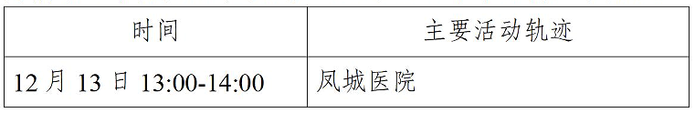 西安市新增52例确诊病例主要活动轨迹公布休闲区蓝鸢梦想 - Www.slyday.coM