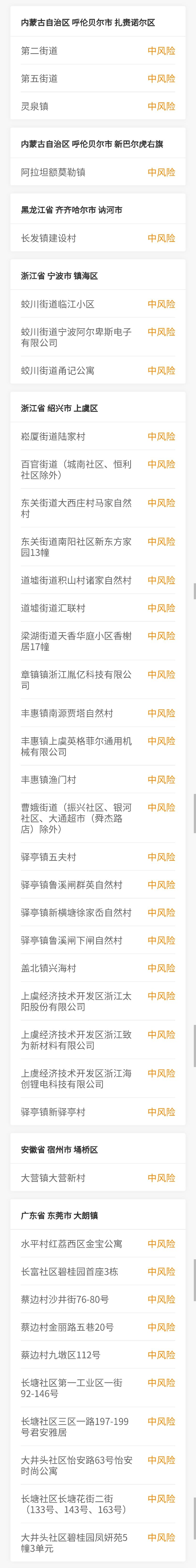 本土确诊+71，其中陕西+63！甘肃疾控疫情防控最新提醒休闲区蓝鸢梦想 - Www.slyday.coM