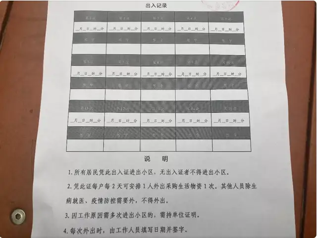 西安封闭管理首日记：怀旧，又有些不同，软硬熬过这程休闲区蓝鸢梦想 - Www.slyday.coM