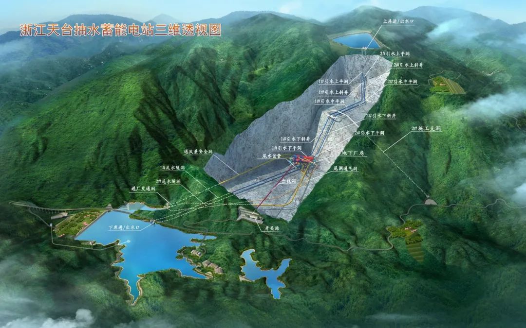 世界最高水头抽水蓄能电站获核准