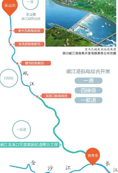 岷江航电规划图片