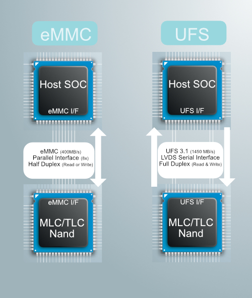 和家亲监控储存时间 内存卡录像指南