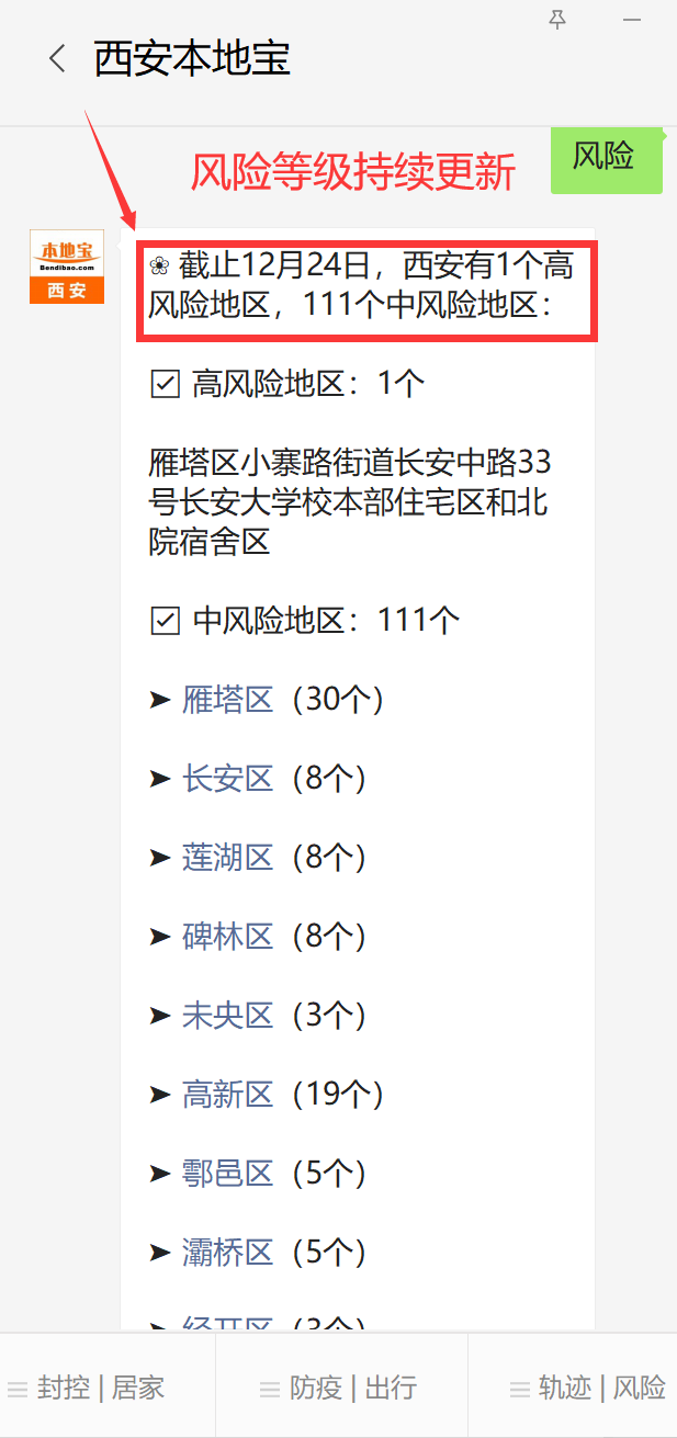 严控不松懈！西安再增41个中风险地区！休闲区蓝鸢梦想 - Www.slyday.coM