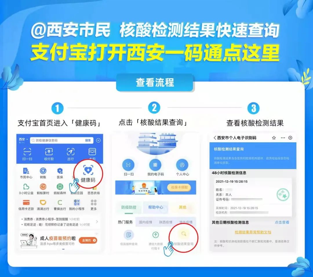 @西安市民：事关核酸检测结果查询，请仔细阅读并转给身边人休闲区蓝鸢梦想 - Www.slyday.coM