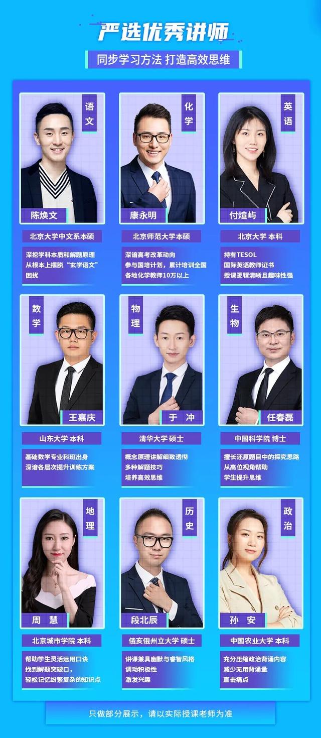 400分以下的高中生必看！逆袭985、211的方法，都在这篇文章里了休闲区蓝鸢梦想 - Www.slyday.coM