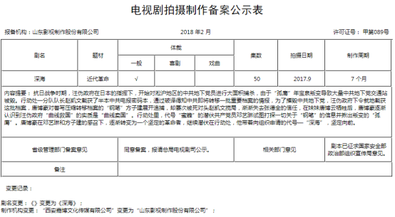资本梦碎后“一蹶不振”，许晴、陈建斌持股的公司被强制执行3980万休闲区蓝鸢梦想 - Www.slyday.coM