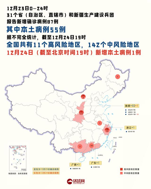 疫情晚报｜新一轮疫情波及13省16市，西安新增41个中风险区，全市高中风险区“1+111”休闲区蓝鸢梦想 - Www.slyday.coM