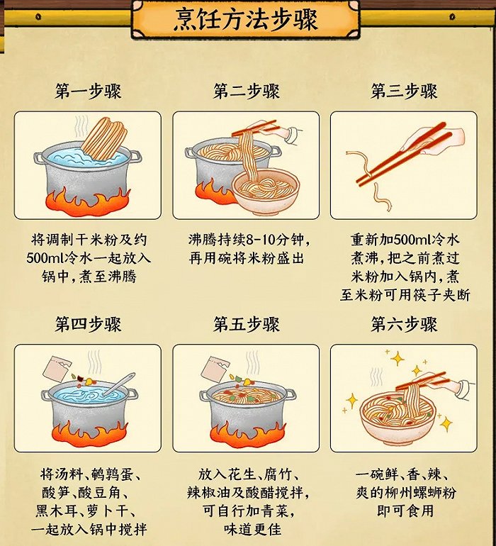 越来越"慢"的速食,如何占领年轻人的厨房?|螺蛳粉_新浪财经_新浪网