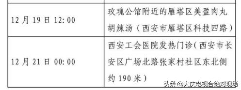 大庆疾控风险提示：陕西西安22日0时休闲区蓝鸢梦想 - Www.slyday.coM