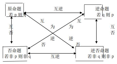 400分以下的高中生必看！逆袭985、211的方法，都在这篇文章里了休闲区蓝鸢梦想 - Www.slyday.coM
