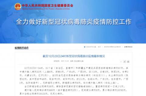 国家卫健委：23日新增本土病例55例，其中陕西52例休闲区蓝鸢梦想 - Www.slyday.coM