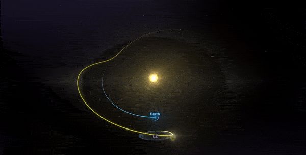 一再难产的韦伯望远镜,即将发射升空,会成为又一个天文传奇吗?休闲区蓝鸢梦想 - Www.slyday.coM 一再难产的韦伯望远镜,即将发射升空,会成为又一个天文传奇吗?休闲区蓝鸢梦想 - Www.slyday.coM