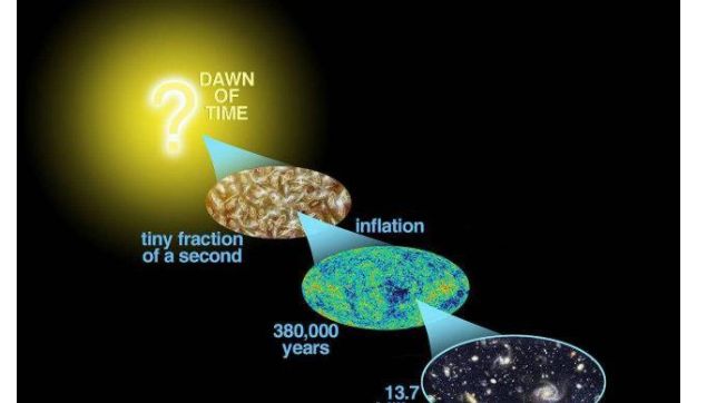 一再难产的韦伯望远镜,即将发射升空,会成为又一个天文传奇吗?休闲区蓝鸢梦想 - Www.slyday.coM 一再难产的韦伯望远镜,即将发射升空,会成为又一个天文传奇吗?休闲区蓝鸢梦想 - Www.slyday.coM