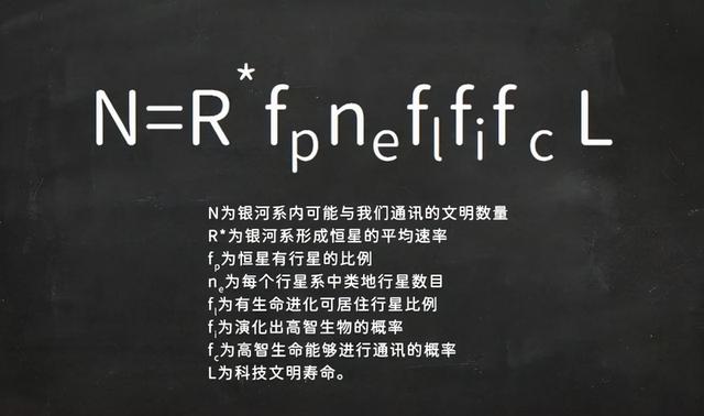 人类找不到外星人,为何又认为外星人一定存在?休闲区蓝鸢梦想 - Www.slyday.coM 人类找不到外星人,为何又认为外星人一定存在?休闲区蓝鸢梦想 - Www.slyday.coM