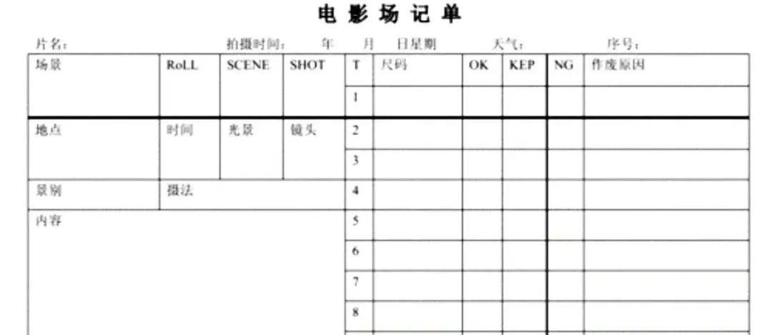 电影场记的故事
