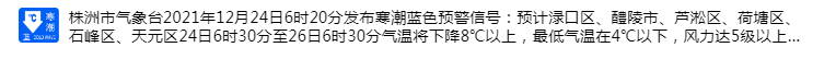 长沙、常德…湖南多地下雪！下雪离你有多远？省气象台预计...休闲区蓝鸢梦想 - Www.slyday.coM