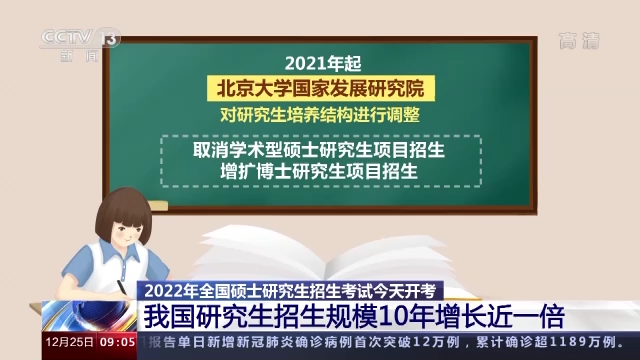 研究生招生规模十年增一倍，主要向数学、物理等基础学科倾斜休闲区蓝鸢梦想 - Www.slyday.coM