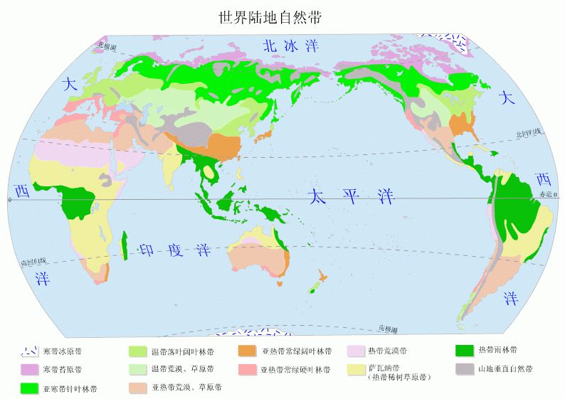新微专题从地理角度看地理环境与植被的关系