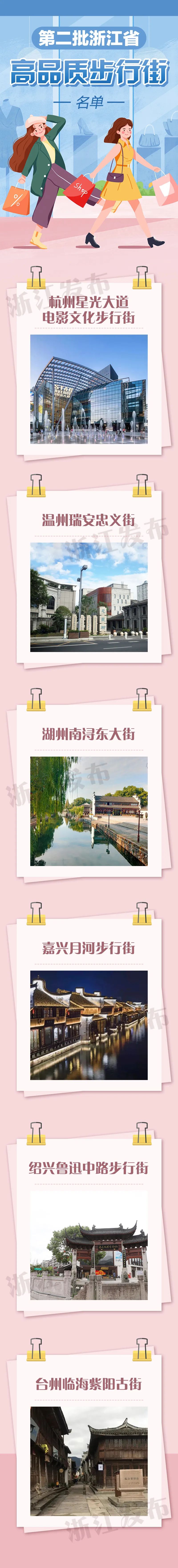 第二批浙江省高品质步行街名单公布！你去逛过吗？