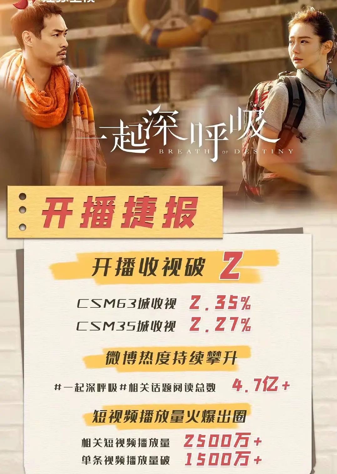 《王牌部队》空降播出，三大问题导致收视率不佳，肖战粉丝疑控评休闲区蓝鸢梦想 - Www.slyday.coM