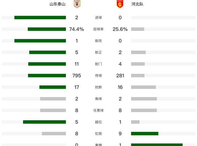 山东泰山2休闲区蓝鸢梦想 - Www.slyday.coM