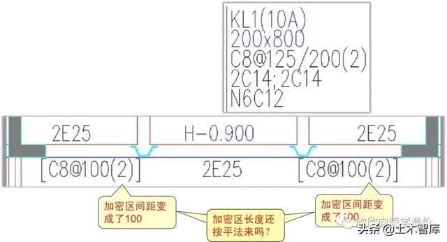 梁局部箍筋加密軟件如何設置?|軟件_新浪新聞