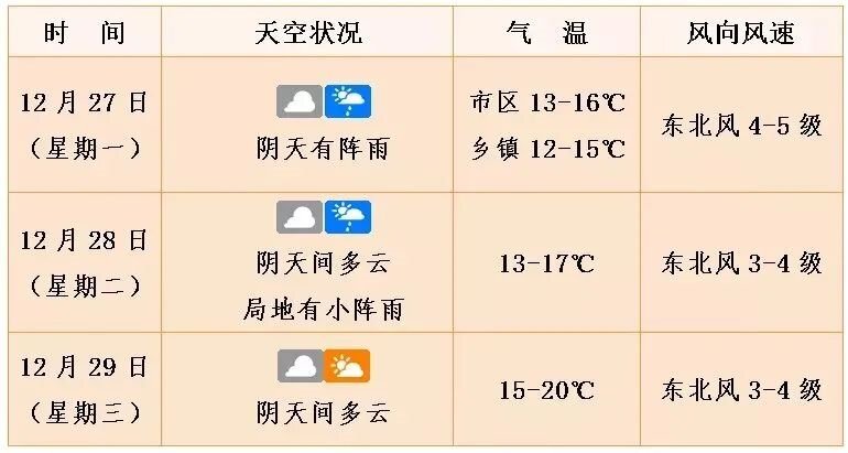 最新通报！西安本土确诊累计485例！后续可能出现更多病例…丨海上夜闻休闲区蓝鸢梦想 - Www.slyday.coM