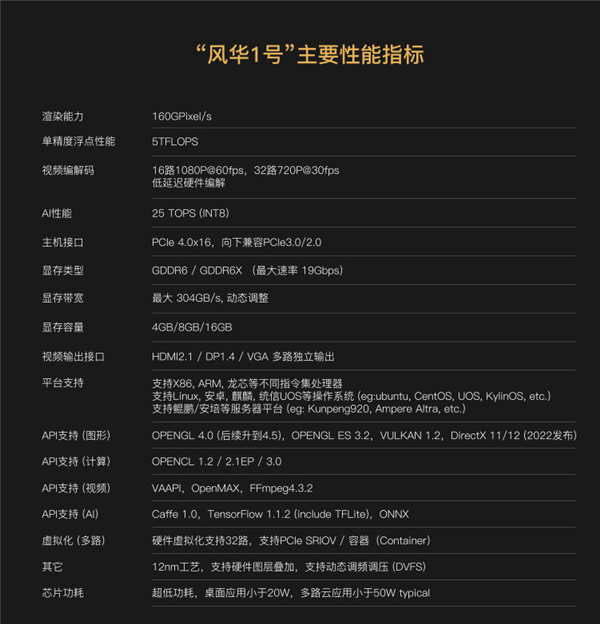 linux命令集 b08b-bc87afb6c1c89f6213b7b687006aee0e.png