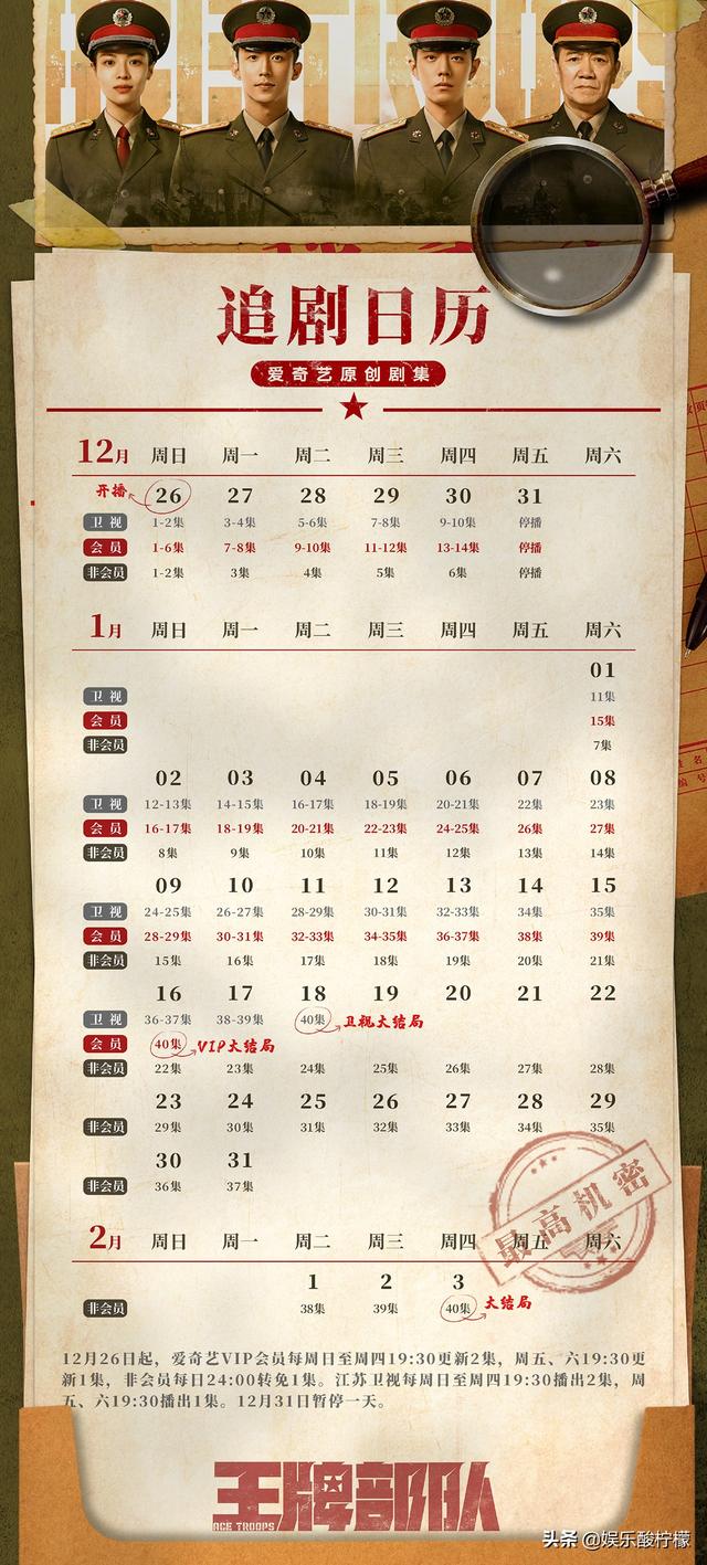 《王牌部队》开播，角色身份全曝光，演员名单排序巧妙休闲区蓝鸢梦想 - Www.slyday.coM