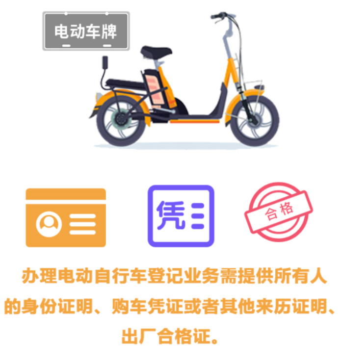 电动车登记流程！神舟十三再出舱！新能源车险来了！12月26日邯郸新闻早报休闲区蓝鸢梦想 - Www.slyday.coM