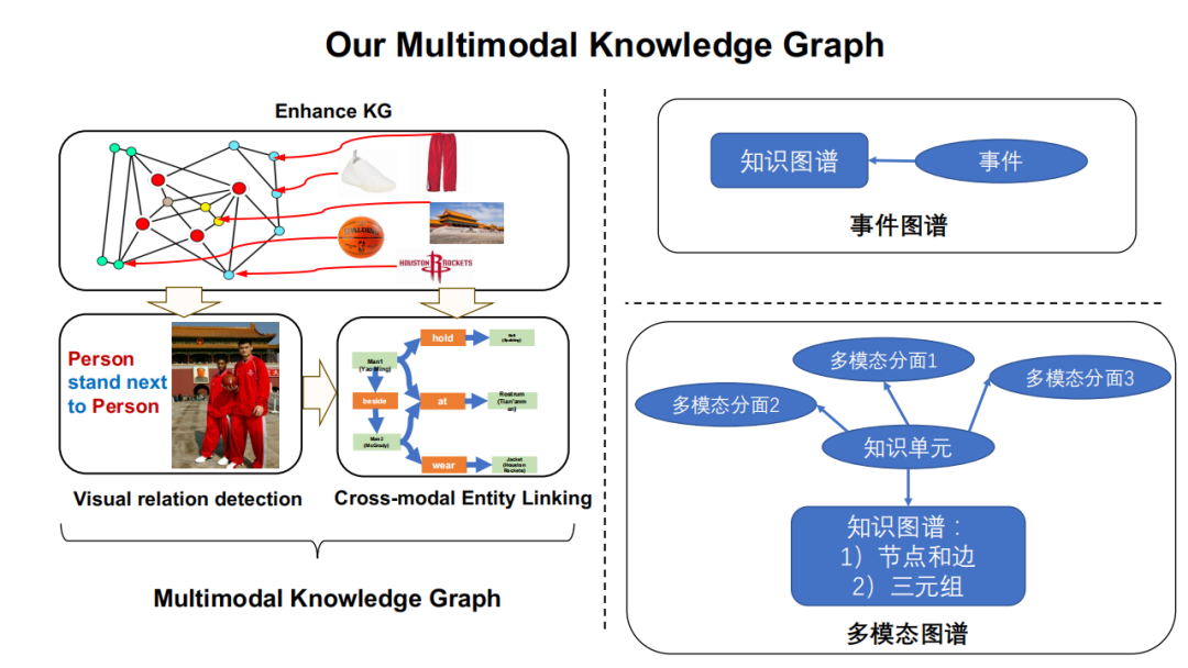 语音搜索对seo有哪些影响