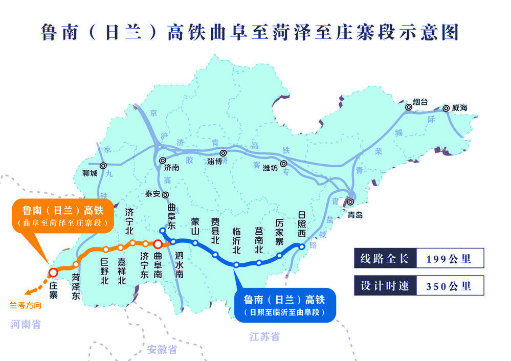鲁南日兰高铁曲阜至菏泽至庄寨段正式通车运营