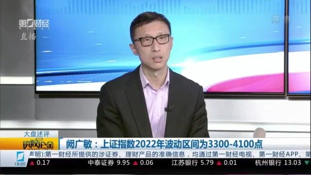 精选丨阙广敏:沪指2022年在3300-4100点区间波动