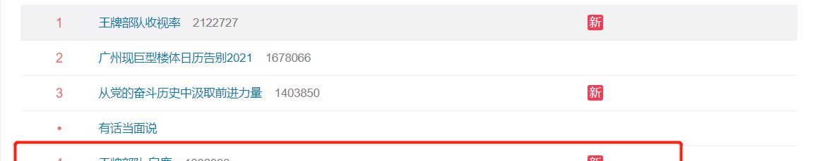 本想《王牌部队》女主够美了,当女配出场的那刻,才知道啥叫惊艳休闲区蓝鸢梦想 - Www.slyday.coM 本想《王牌部队》女主够美了,当女配出场的那刻,才知道啥叫惊艳休闲区蓝鸢梦想 - Www.slyday.coM