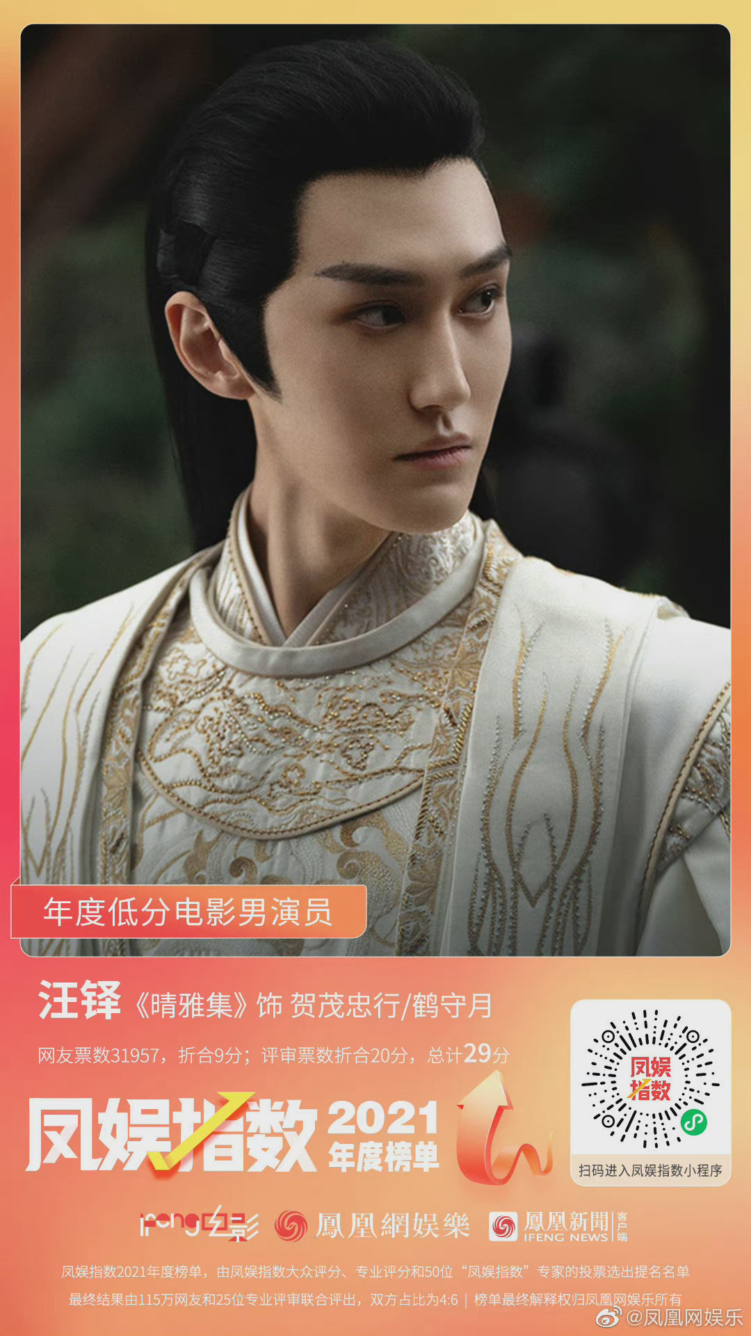 凤娱指数2021年度低分电影男演员汪铎晴雅集