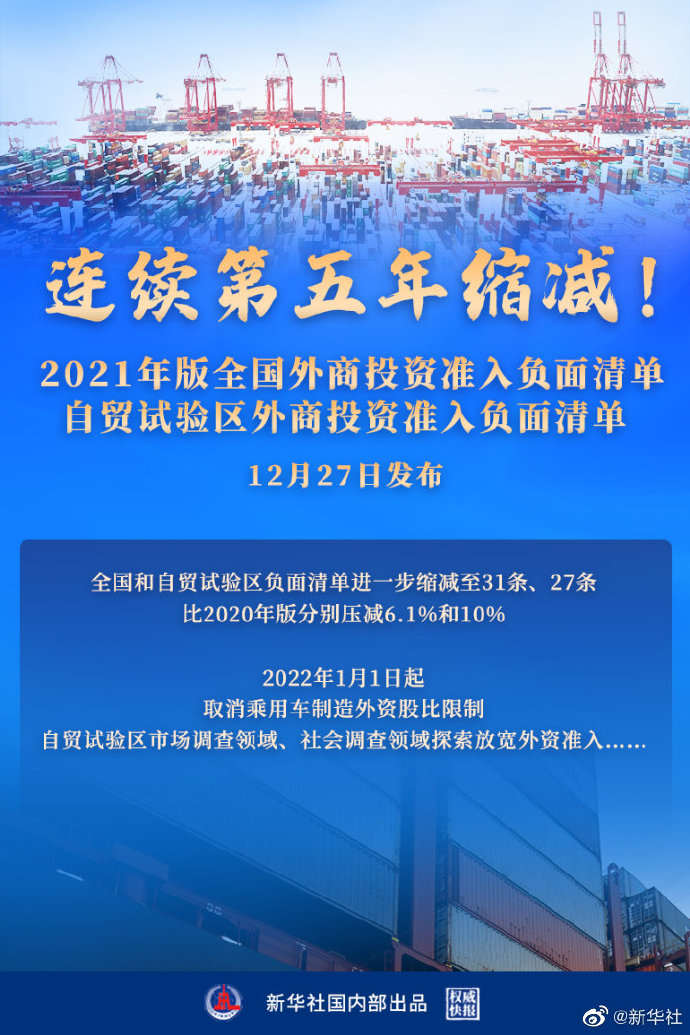 我国取消乘用车制造外资股比限制休闲区蓝鸢梦想 - Www.slyday.coM