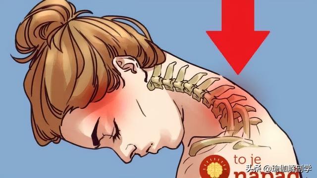 颈椎病的十个等级你在哪一级附肩颈瑜伽