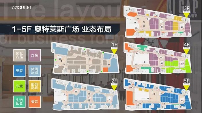 全国商业综合体动线设计图鉴