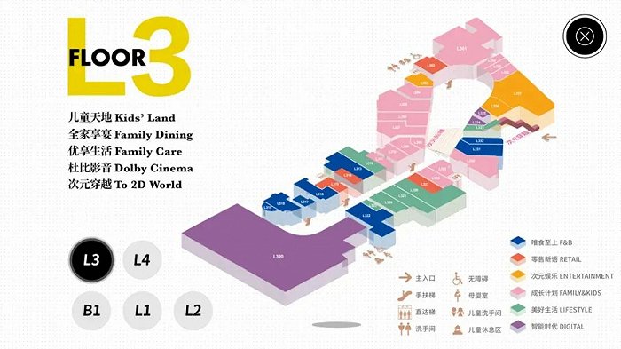 全国商业综合体动线设计图鉴
