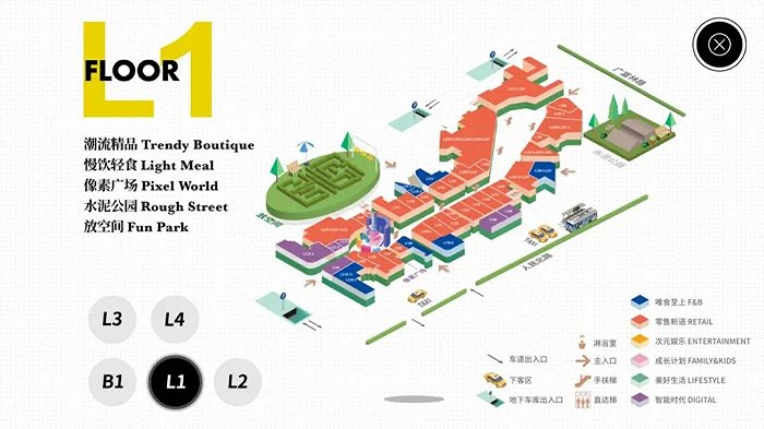 全国商业综合体动线设计图鉴