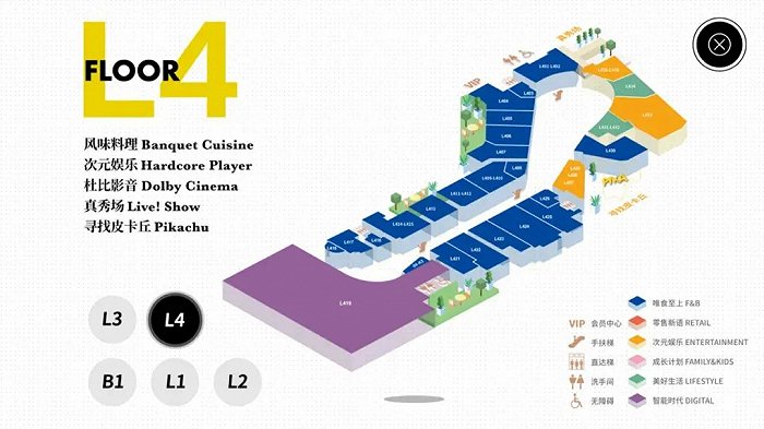 全国商业综合体动线设计图鉴