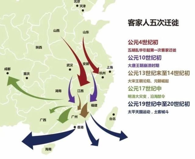 体育看点>正文>历史上,客家人总共有过五次迁徙,从五胡乱华到唐朝崩溃