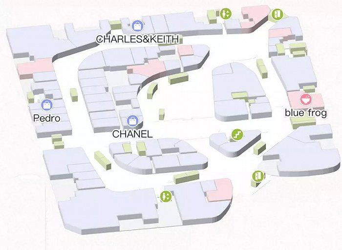 全国商业综合体动线设计图鉴